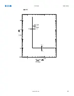 Предварительный просмотр 701 страницы Eaton EDR 3000 Installation, Operation And Maintenance Manual