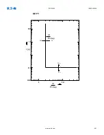 Предварительный просмотр 703 страницы Eaton EDR 3000 Installation, Operation And Maintenance Manual