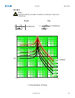 Предварительный просмотр 706 страницы Eaton EDR 3000 Installation, Operation And Maintenance Manual