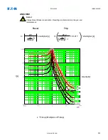 Предварительный просмотр 711 страницы Eaton EDR 3000 Installation, Operation And Maintenance Manual