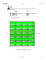 Предварительный просмотр 712 страницы Eaton EDR 3000 Installation, Operation And Maintenance Manual