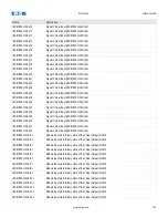 Preview for 735 page of Eaton EDR 3000 Installation, Operation And Maintenance Manual