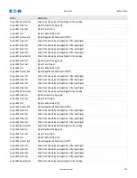 Preview for 742 page of Eaton EDR 3000 Installation, Operation And Maintenance Manual