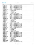 Preview for 747 page of Eaton EDR 3000 Installation, Operation And Maintenance Manual