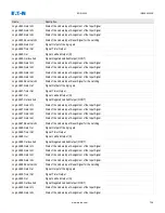 Preview for 748 page of Eaton EDR 3000 Installation, Operation And Maintenance Manual