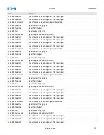 Preview for 749 page of Eaton EDR 3000 Installation, Operation And Maintenance Manual