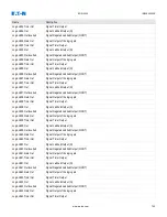 Preview for 762 page of Eaton EDR 3000 Installation, Operation And Maintenance Manual
