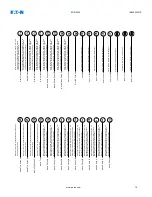 Preview for 18 page of Eaton EDR-5000 Installation, Operation And Maintenance Manual