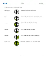 Предварительный просмотр 20 страницы Eaton EDR-5000 Installation, Operation And Maintenance Manual