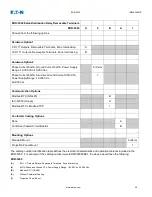 Preview for 25 page of Eaton EDR-5000 Installation, Operation And Maintenance Manual