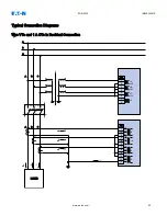 Preview for 52 page of Eaton EDR-5000 Installation, Operation And Maintenance Manual