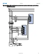 Preview for 53 page of Eaton EDR-5000 Installation, Operation And Maintenance Manual