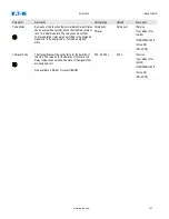 Preview for 101 page of Eaton EDR-5000 Installation, Operation And Maintenance Manual