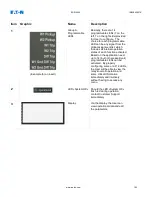 Preview for 153 page of Eaton EDR-5000 Installation, Operation And Maintenance Manual