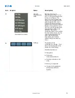 Предварительный просмотр 154 страницы Eaton EDR-5000 Installation, Operation And Maintenance Manual