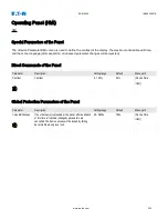 Preview for 233 page of Eaton EDR-5000 Installation, Operation And Maintenance Manual