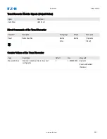 Preview for 263 page of Eaton EDR-5000 Installation, Operation And Maintenance Manual