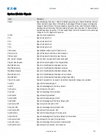 Preview for 291 page of Eaton EDR-5000 Installation, Operation And Maintenance Manual