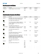 Preview for 296 page of Eaton EDR-5000 Installation, Operation And Maintenance Manual