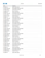 Preview for 323 page of Eaton EDR-5000 Installation, Operation And Maintenance Manual