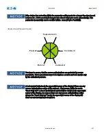 Preview for 331 page of Eaton EDR-5000 Installation, Operation And Maintenance Manual