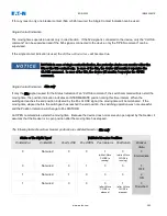 Предварительный просмотр 393 страницы Eaton EDR-5000 Installation, Operation And Maintenance Manual