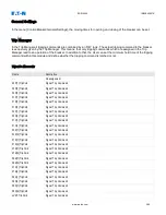 Preview for 395 page of Eaton EDR-5000 Installation, Operation And Maintenance Manual