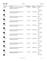 Предварительный просмотр 404 страницы Eaton EDR-5000 Installation, Operation And Maintenance Manual