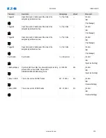 Preview for 408 page of Eaton EDR-5000 Installation, Operation And Maintenance Manual