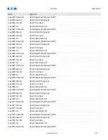 Preview for 429 page of Eaton EDR-5000 Installation, Operation And Maintenance Manual