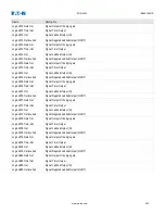 Preview for 430 page of Eaton EDR-5000 Installation, Operation And Maintenance Manual