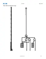 Предварительный просмотр 436 страницы Eaton EDR-5000 Installation, Operation And Maintenance Manual