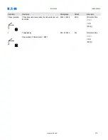 Preview for 474 page of Eaton EDR-5000 Installation, Operation And Maintenance Manual