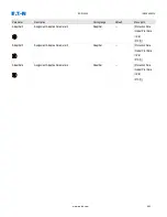 Preview for 482 page of Eaton EDR-5000 Installation, Operation And Maintenance Manual