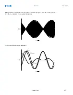 Preview for 631 page of Eaton EDR-5000 Installation, Operation And Maintenance Manual