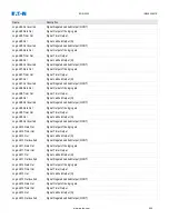 Preview for 644 page of Eaton EDR-5000 Installation, Operation And Maintenance Manual