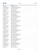 Preview for 651 page of Eaton EDR-5000 Installation, Operation And Maintenance Manual