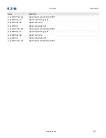 Preview for 652 page of Eaton EDR-5000 Installation, Operation And Maintenance Manual