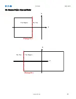 Preview for 688 page of Eaton EDR-5000 Installation, Operation And Maintenance Manual