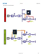 Preview for 724 page of Eaton EDR-5000 Installation, Operation And Maintenance Manual