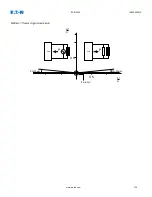 Предварительный просмотр 726 страницы Eaton EDR-5000 Installation, Operation And Maintenance Manual