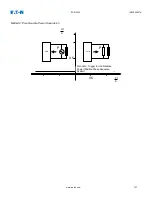 Preview for 727 page of Eaton EDR-5000 Installation, Operation And Maintenance Manual