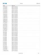 Preview for 736 page of Eaton EDR-5000 Installation, Operation And Maintenance Manual