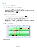 Предварительный просмотр 755 страницы Eaton EDR-5000 Installation, Operation And Maintenance Manual