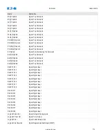 Предварительный просмотр 778 страницы Eaton EDR-5000 Installation, Operation And Maintenance Manual