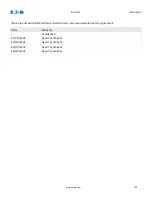 Preview for 789 page of Eaton EDR-5000 Installation, Operation And Maintenance Manual