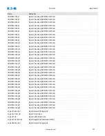 Preview for 833 page of Eaton EDR-5000 Installation, Operation And Maintenance Manual