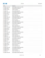 Preview for 836 page of Eaton EDR-5000 Installation, Operation And Maintenance Manual