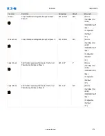 Предварительный просмотр 876 страницы Eaton EDR-5000 Installation, Operation And Maintenance Manual