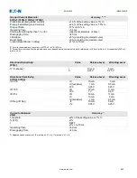 Preview for 904 page of Eaton EDR-5000 Installation, Operation And Maintenance Manual